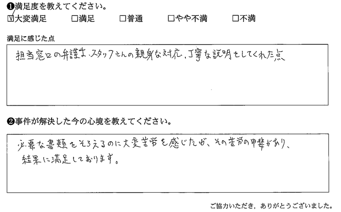 担当窓口の弁護士、スタッフさんの親身な対応、丁寧な説明をしてくれた