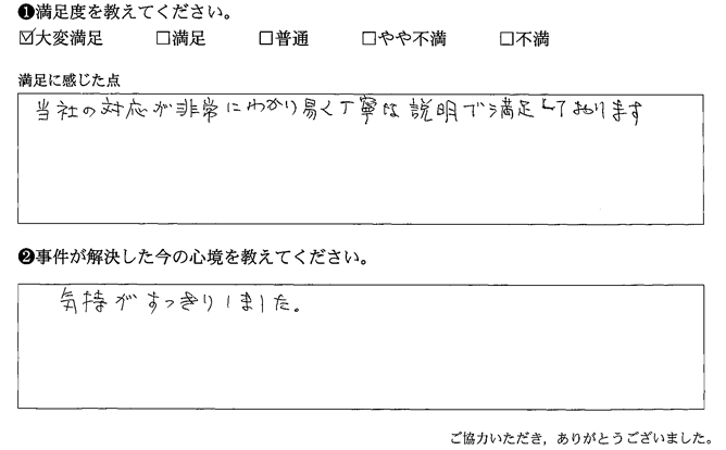 当社の対応が非常にわかり易く丁寧な説明で満足しております